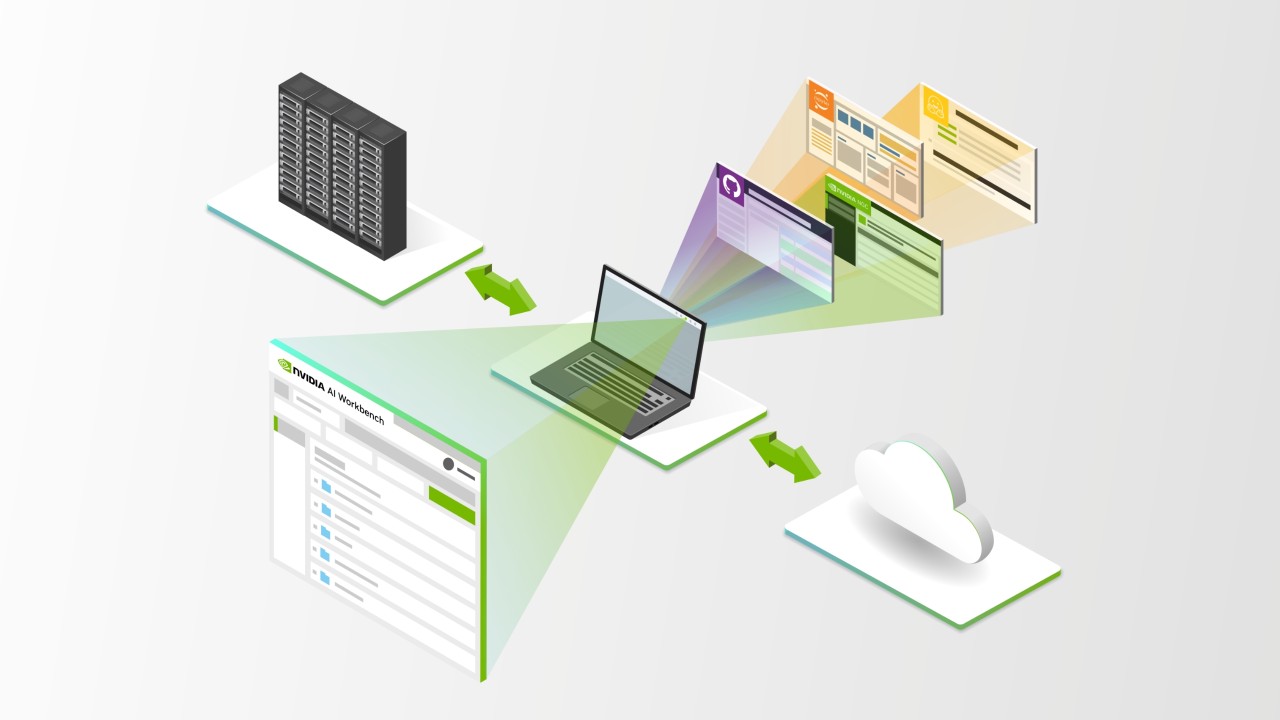 台式电脑上的 NVIDIA AI Workbench 工具套件，带有用于创建、测试和定制 AI 模型和 LLM 的图标