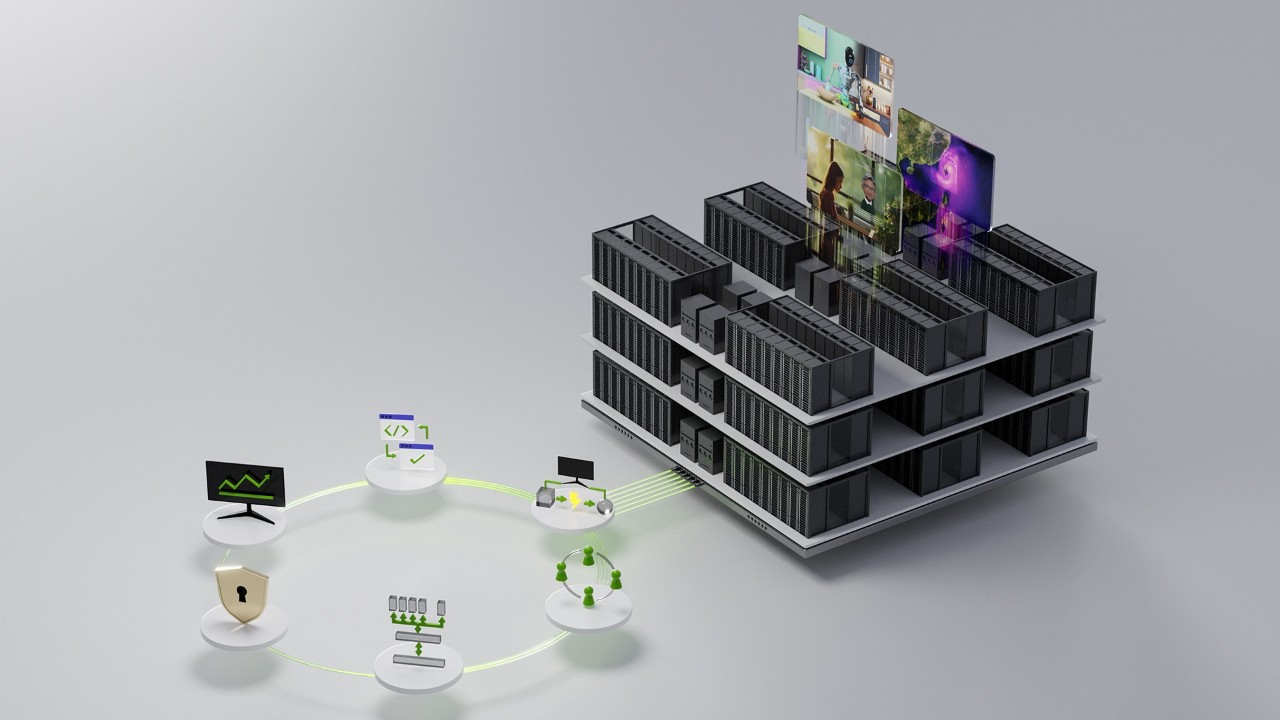 AI factory