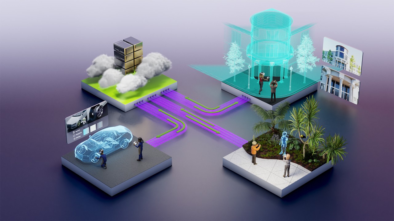 NVIDIA CloudXR