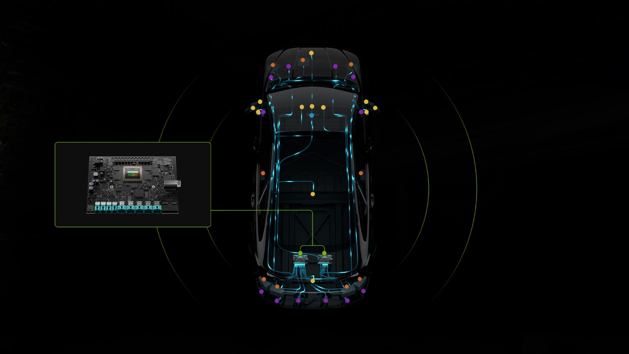 NVIDIA DRIVE AGX Hyperion  