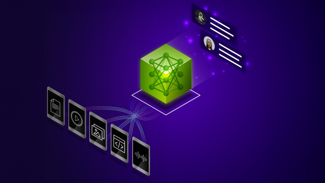 Retrieval Augmented Generation (RAG)