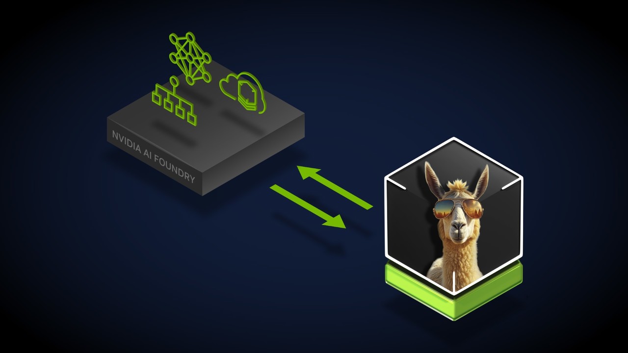 借助 NVIDIA AI Foundry 定制生成式 AI 模型 
